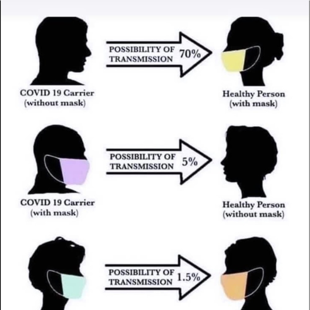 Meet your Posher, Demetries